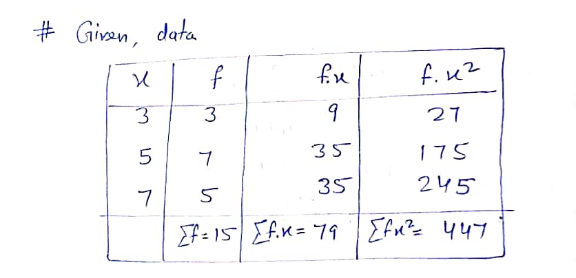 Statistics homework question answer, step 1, image 1